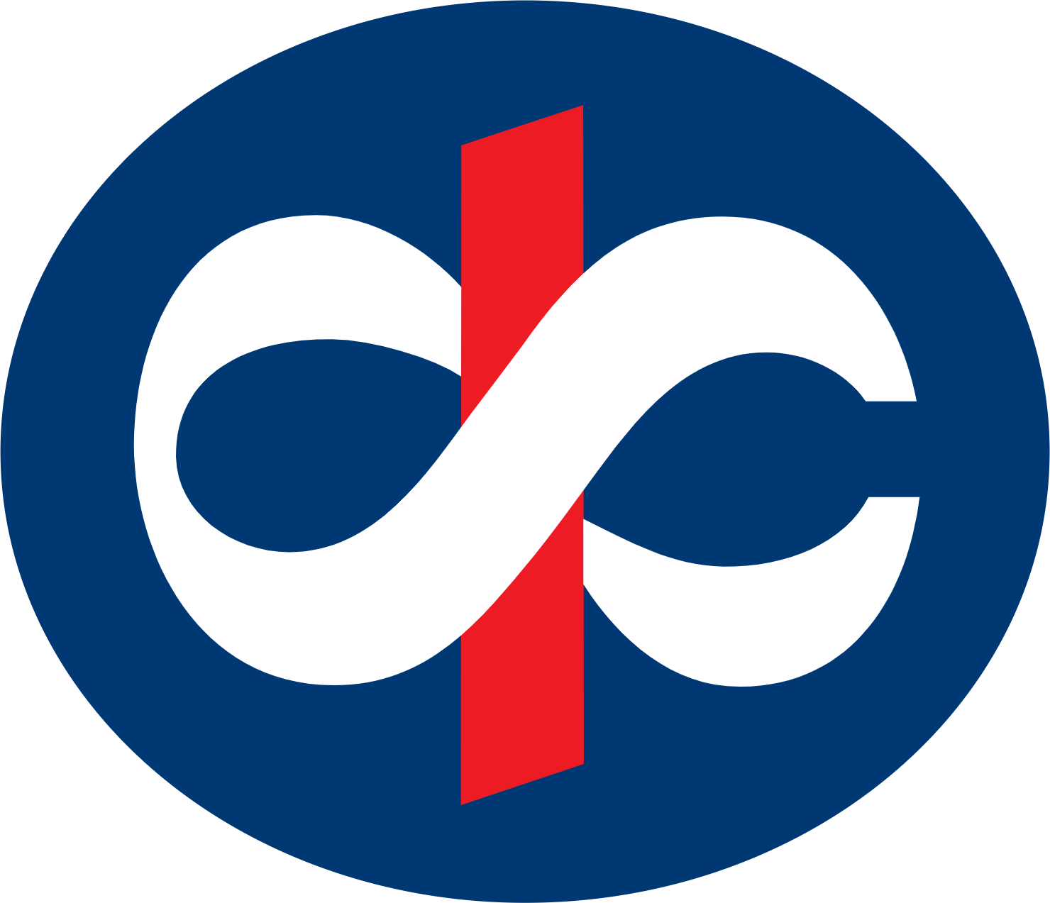 Kotak Bank